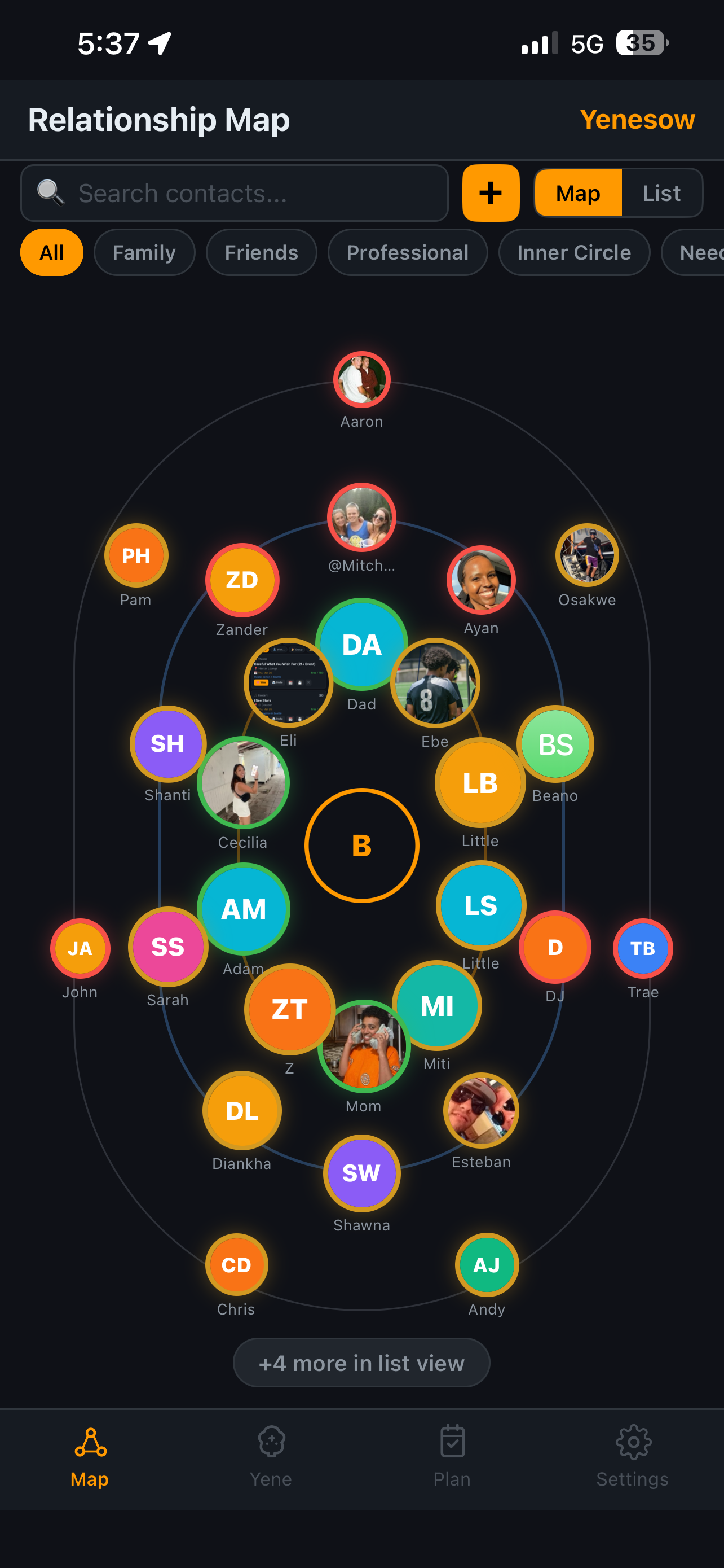 Yenesow relationship map